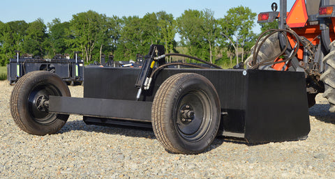 Loflin Land Leveler